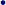 �